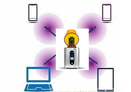 Multi-User Uplink for Wi-Fi